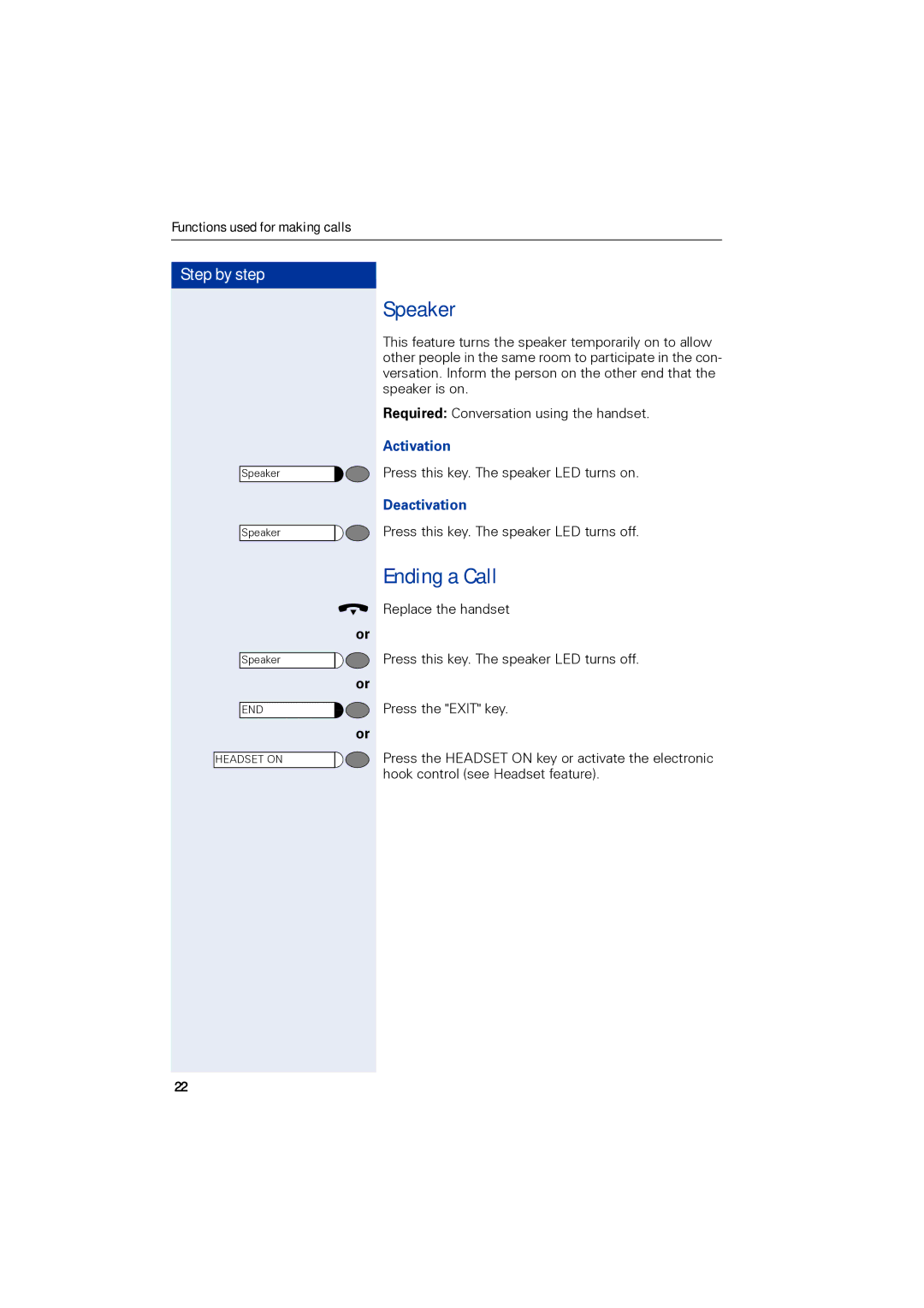 Siemens 1190 user manual Speaker, Ending a Call, Activation, Deactivation 