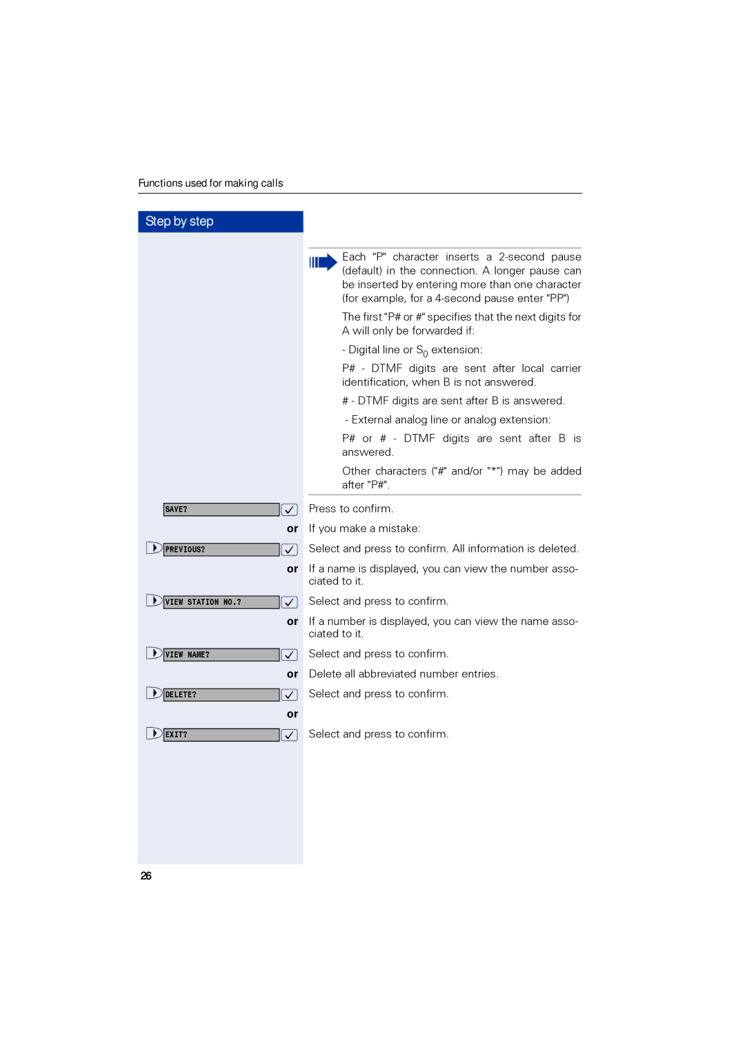 Siemens 1190 user manual SAVE? PREVIOUS? View Station NO.? View NAME? DELETE? EXIT? 