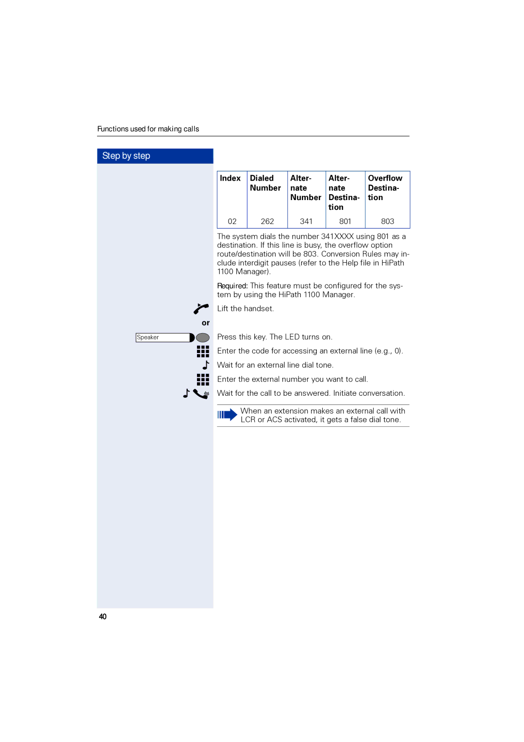 Siemens 1190 user manual Speaker 