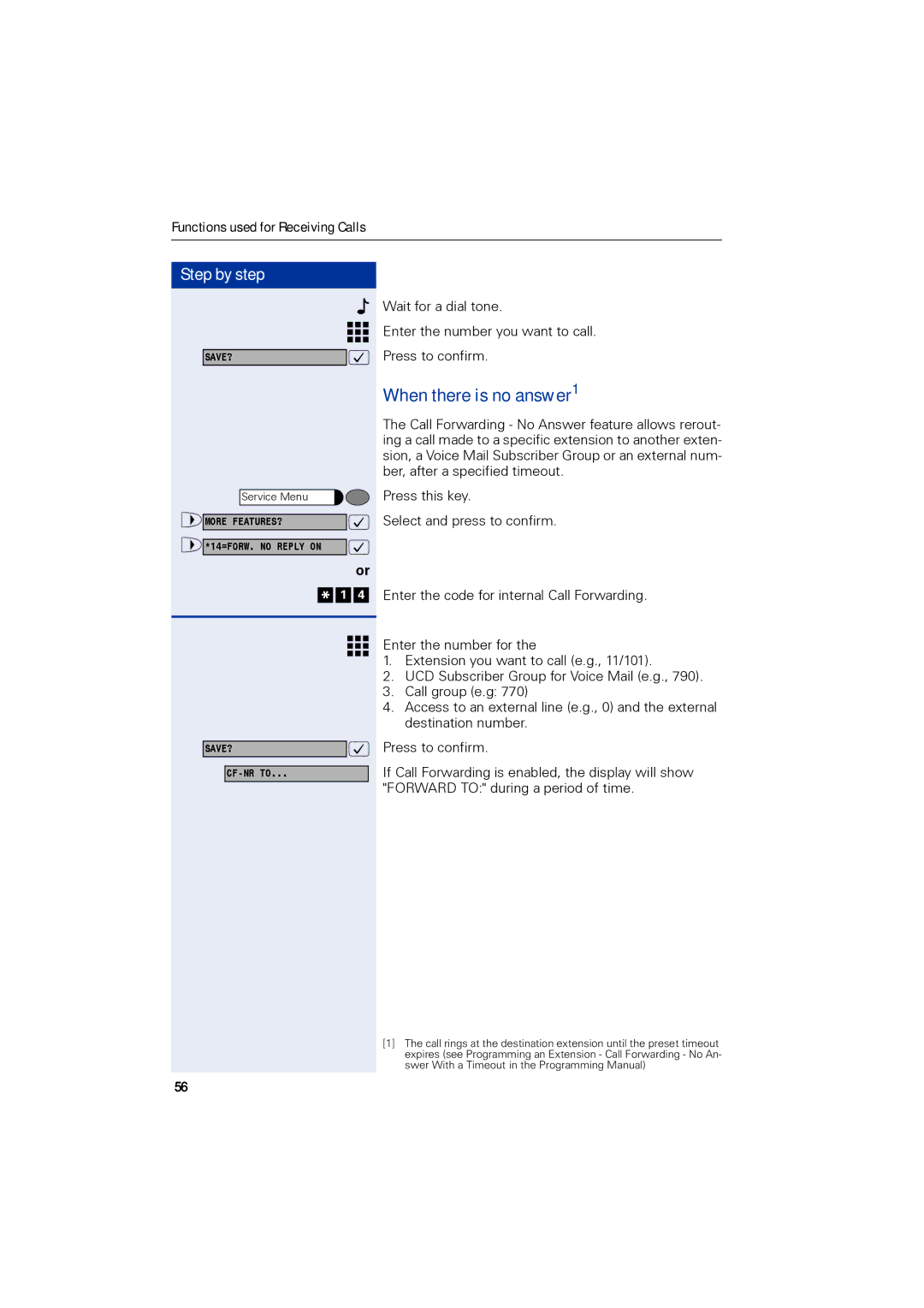 Siemens 1190 user manual When there is no answer1 