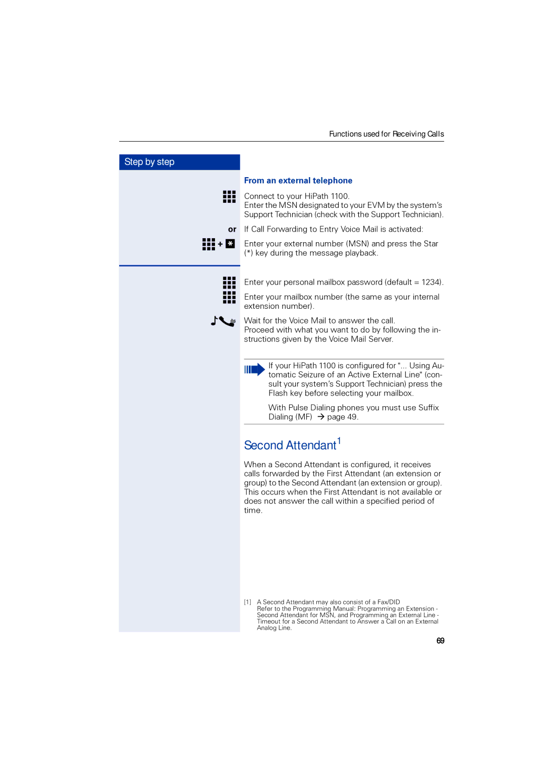 Siemens 1190 user manual Second Attendant1, Or +, From an external telephone 