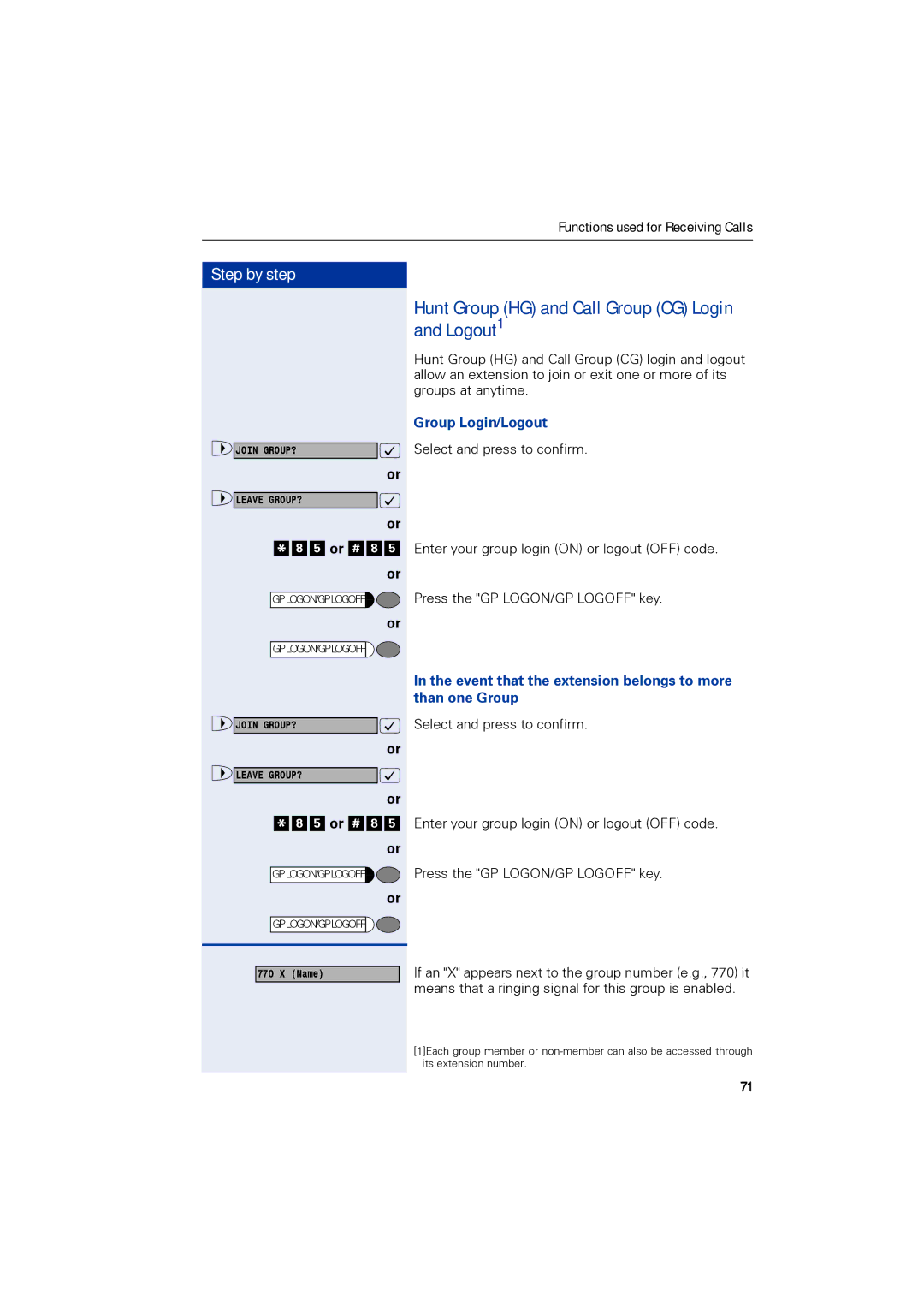 Siemens 1190 user manual Hunt Group HG and Call Group CG Login and Logout1, Group Login/Logout 