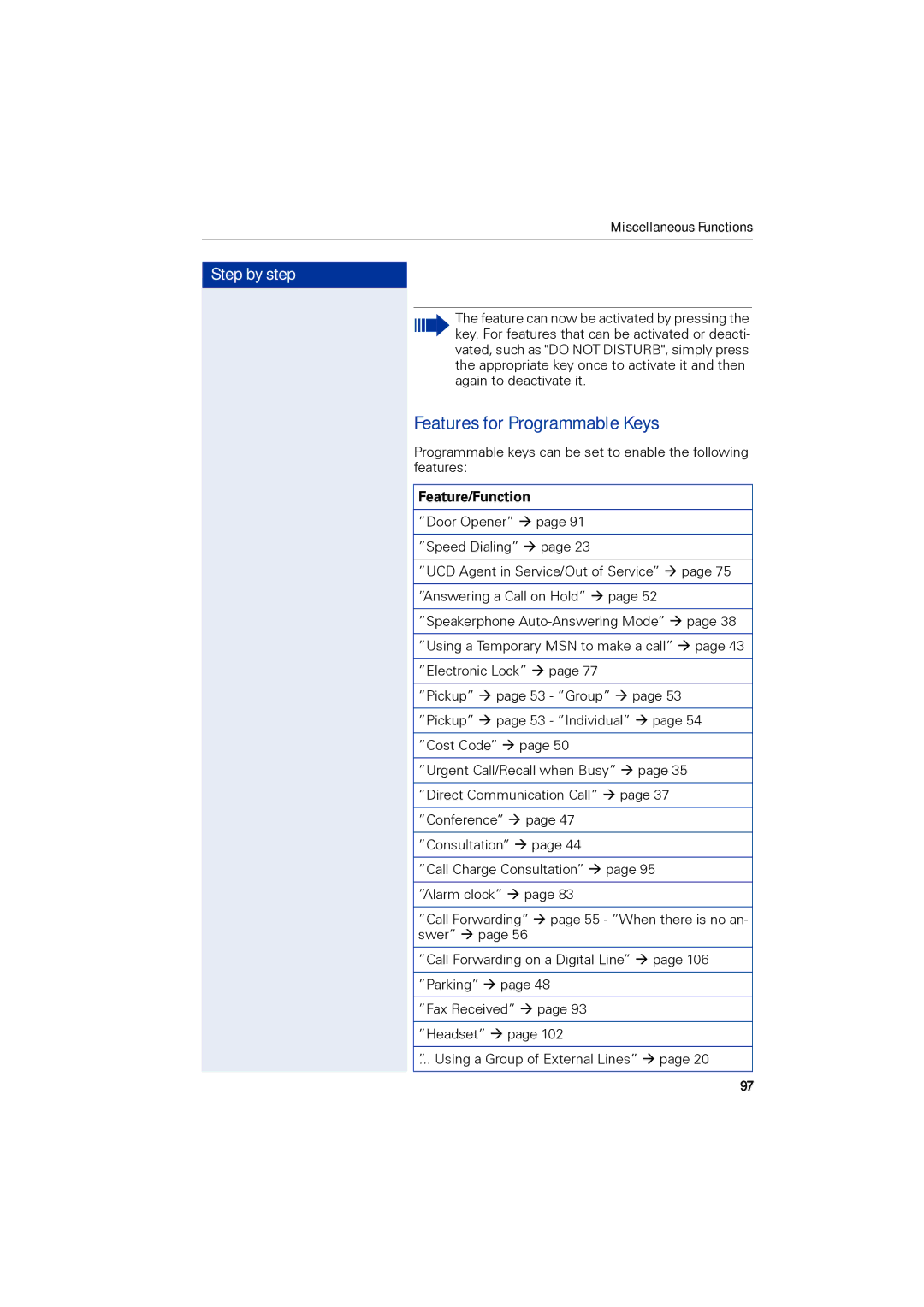 Siemens 1190 user manual Features for Programmable Keys, Feature/Function 