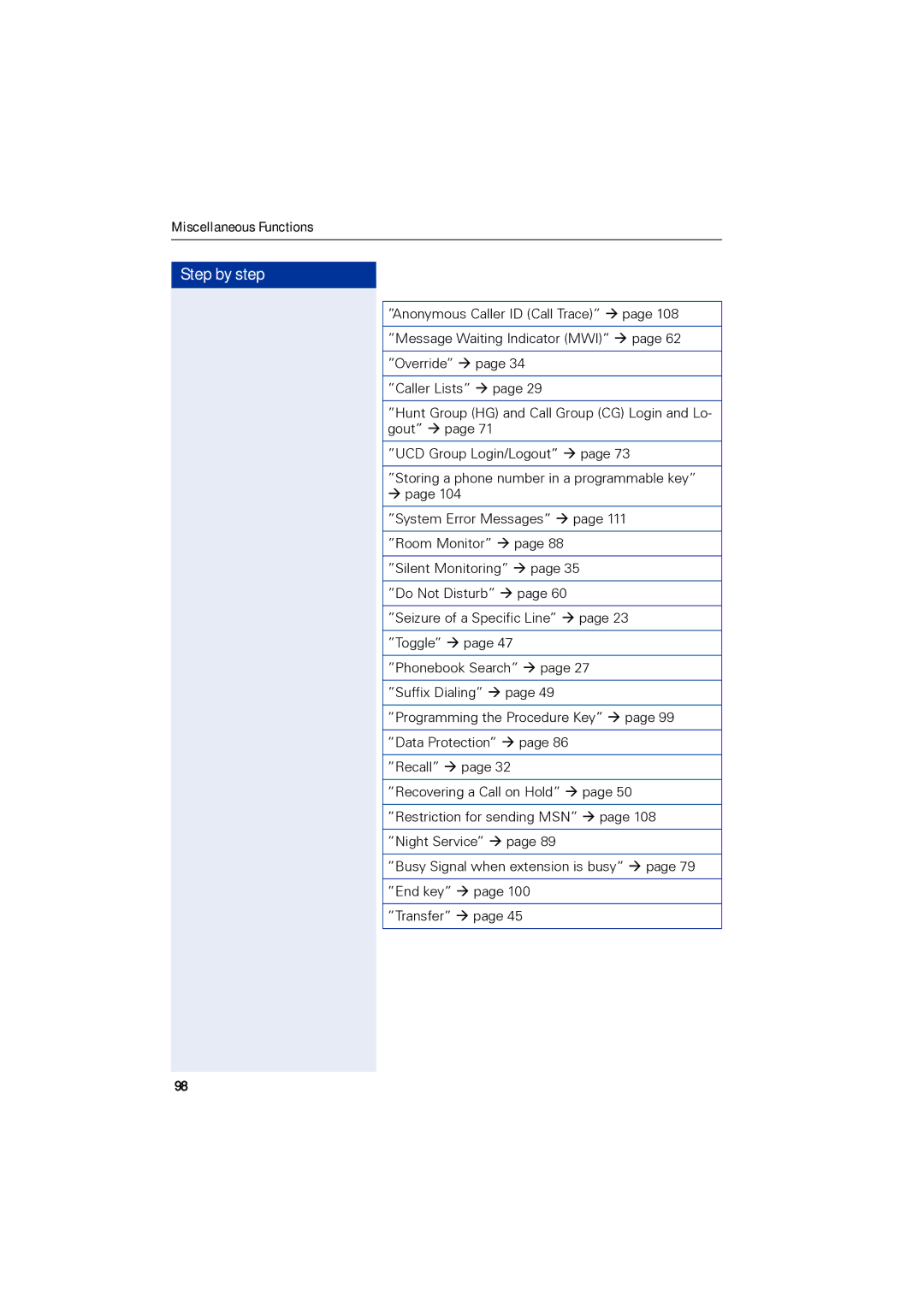 Siemens 1190 user manual Step by step 