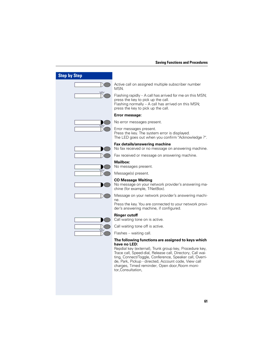 Siemens 1200 manual Error message, Fax details/answering machine, Mailbox, CO Message Waiting, Ringer cutoff 