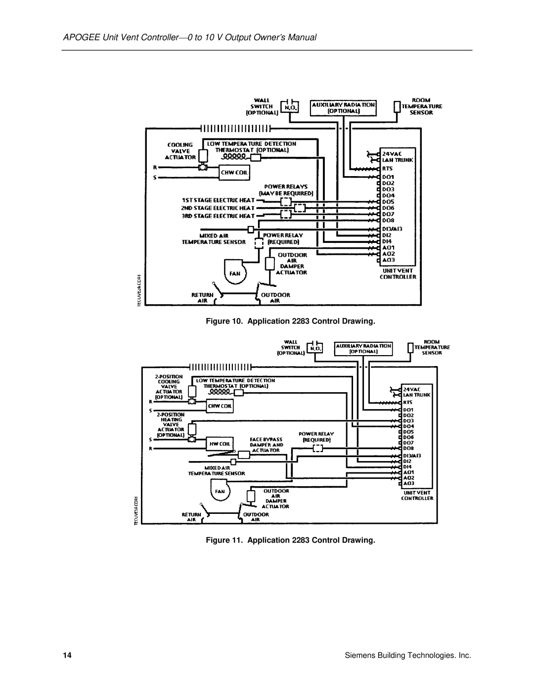 Siemens 125-1957 owner manual Application 2283 Control Drawing 