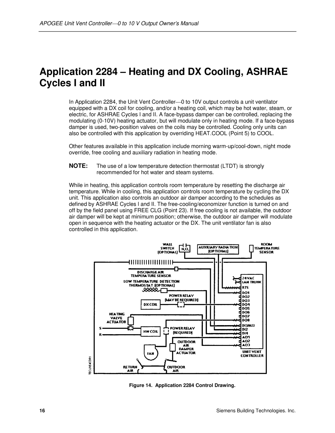 Siemens 125-1957 owner manual Application 2284 Heating and DX Cooling, Ashrae Cycles I, Application 2284 Control Drawing 