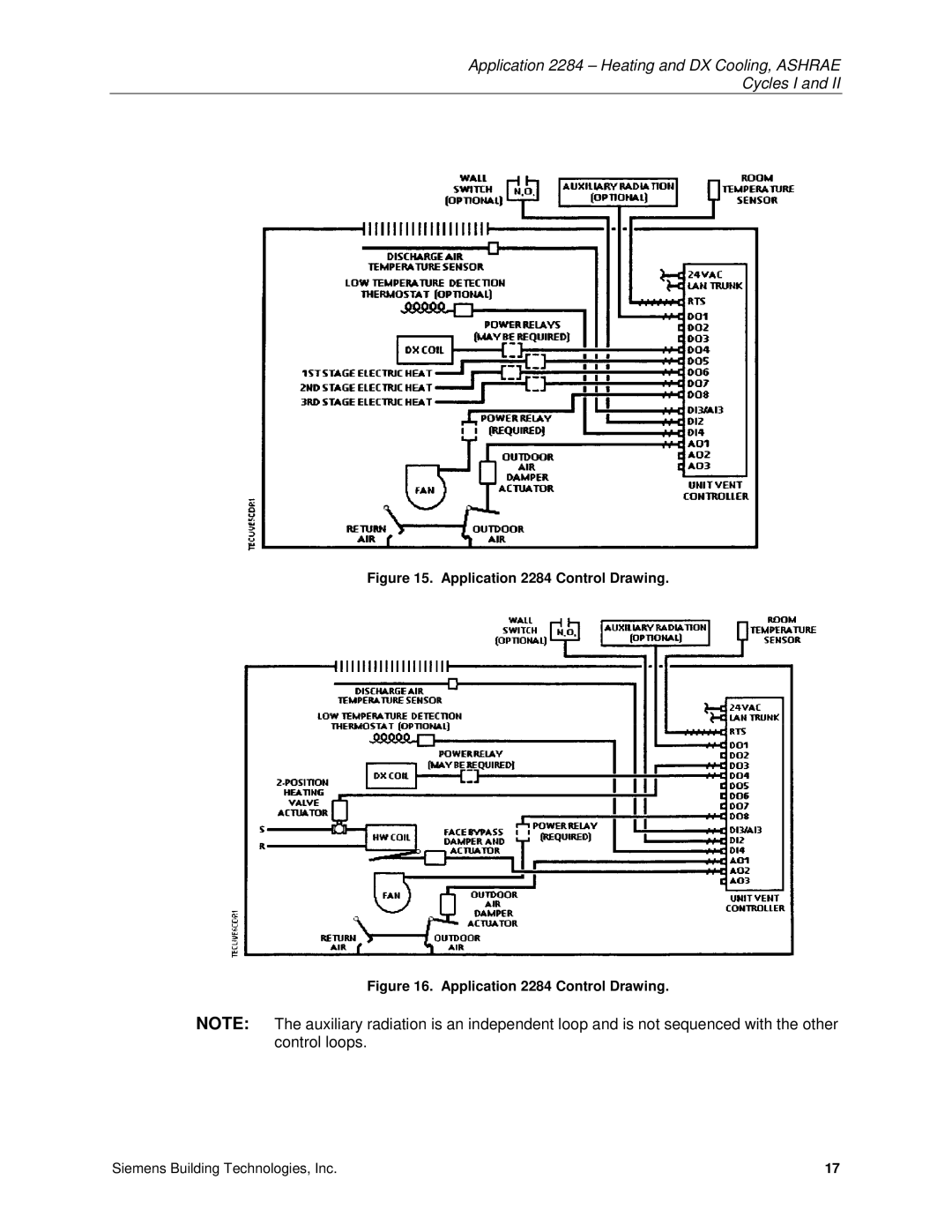 Siemens 125-1957 owner manual Application 2284 Heating and DX Cooling, Ashrae Cycles I 