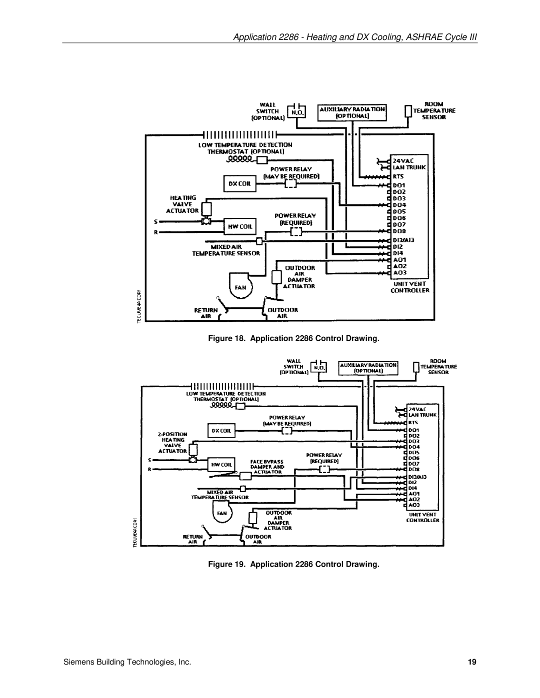 Siemens 125-1957 owner manual Application 2286 Heating and DX Cooling, Ashrae Cycle 