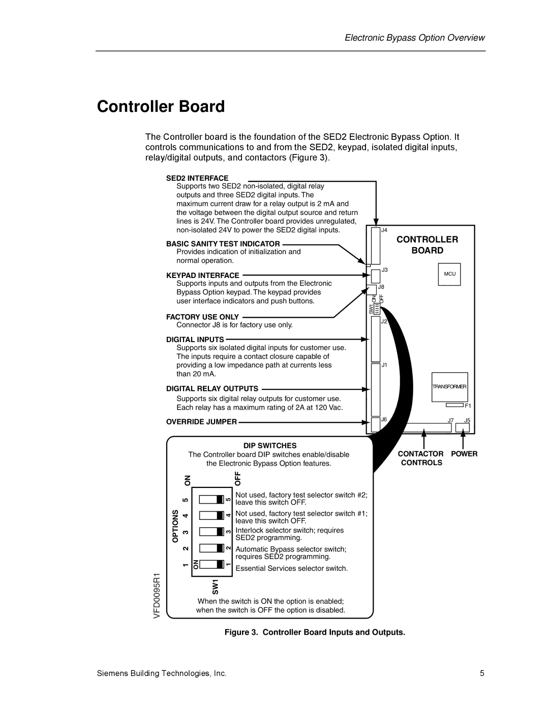 Siemens 125-3208 operating instructions Controller Board Inputs and Outputs 