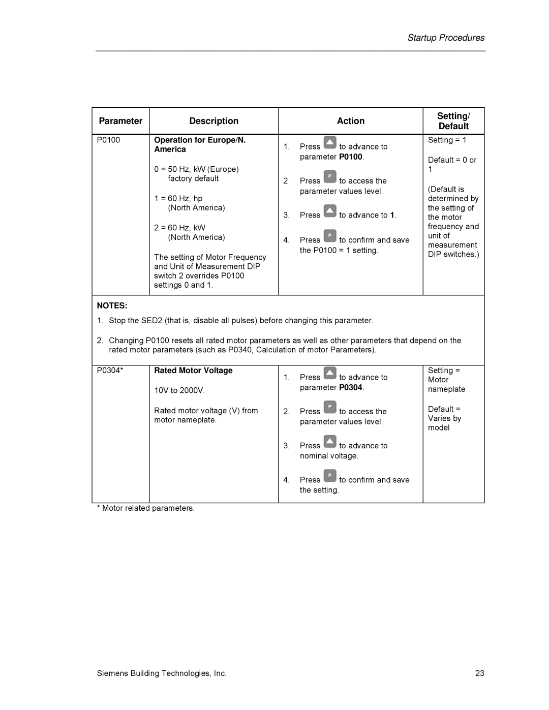 Siemens 125-3208 operating instructions Operation for Europe/N, America, Rated Motor Voltage 