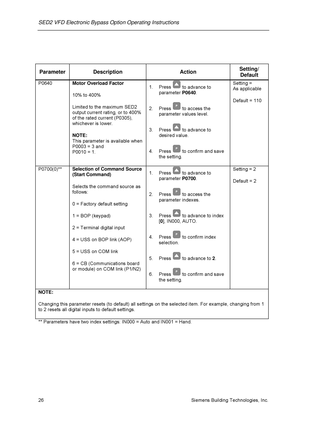 Siemens 125-3208 operating instructions Motor Overload Factor, Selection of Command Source, Start Command 