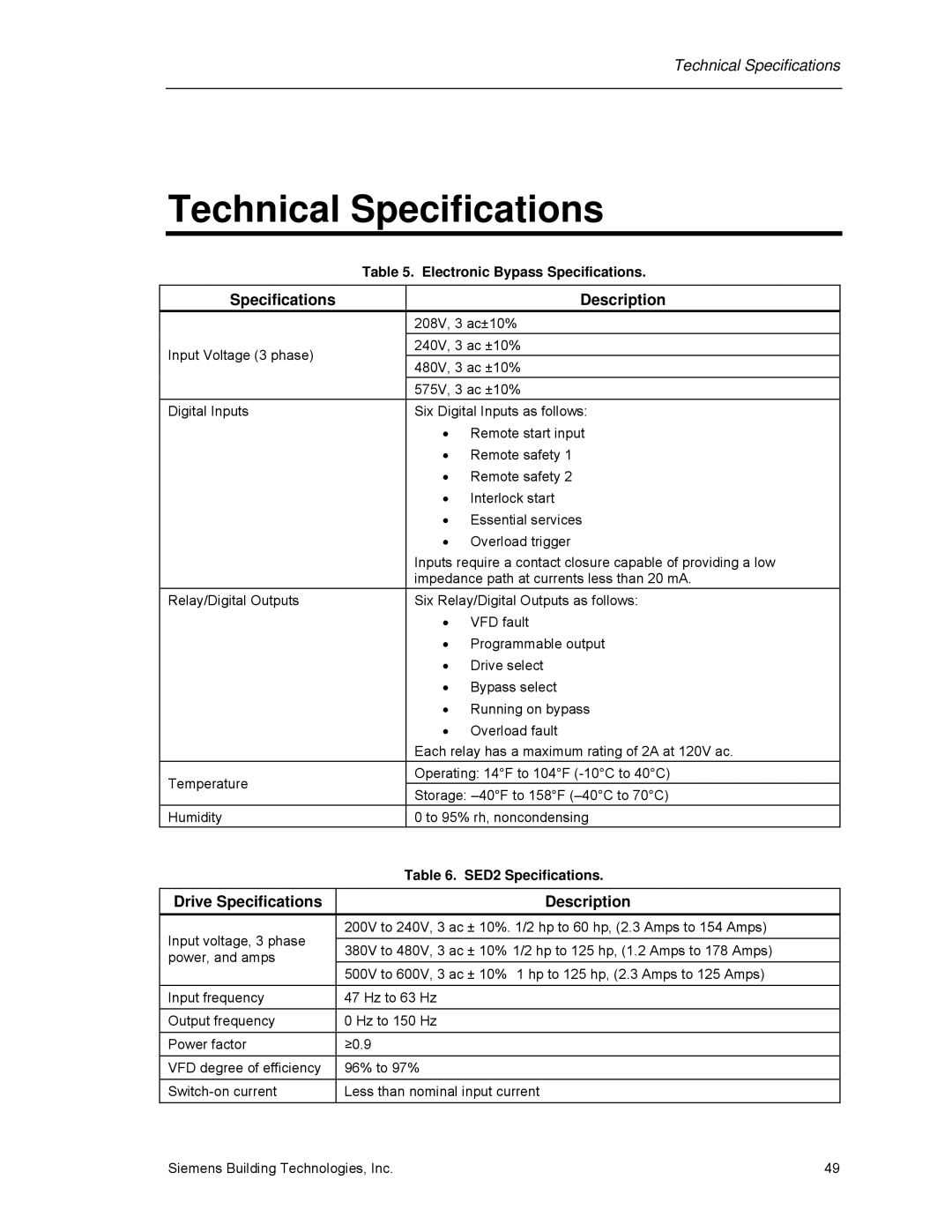 Siemens 125-3208 Technical Specifications, Drive Specifications Description, Electronic Bypass Specifications 