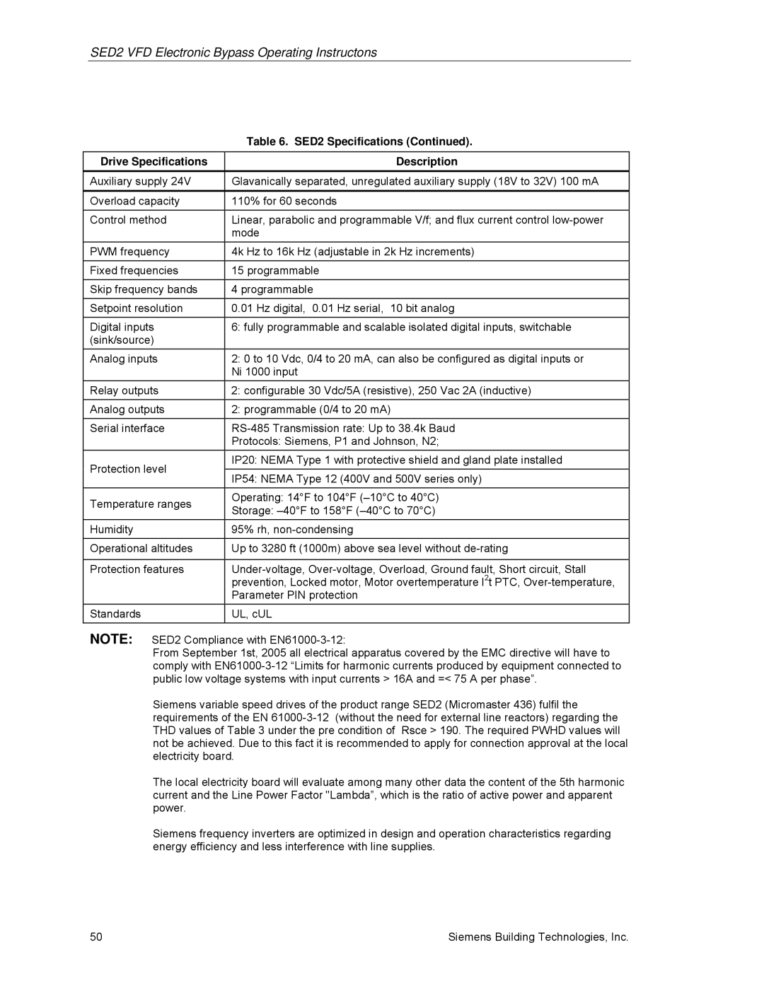 Siemens 125-3208 operating instructions SED2 VFD Electronic Bypass Operating Instructons, Drive Specifications Description 