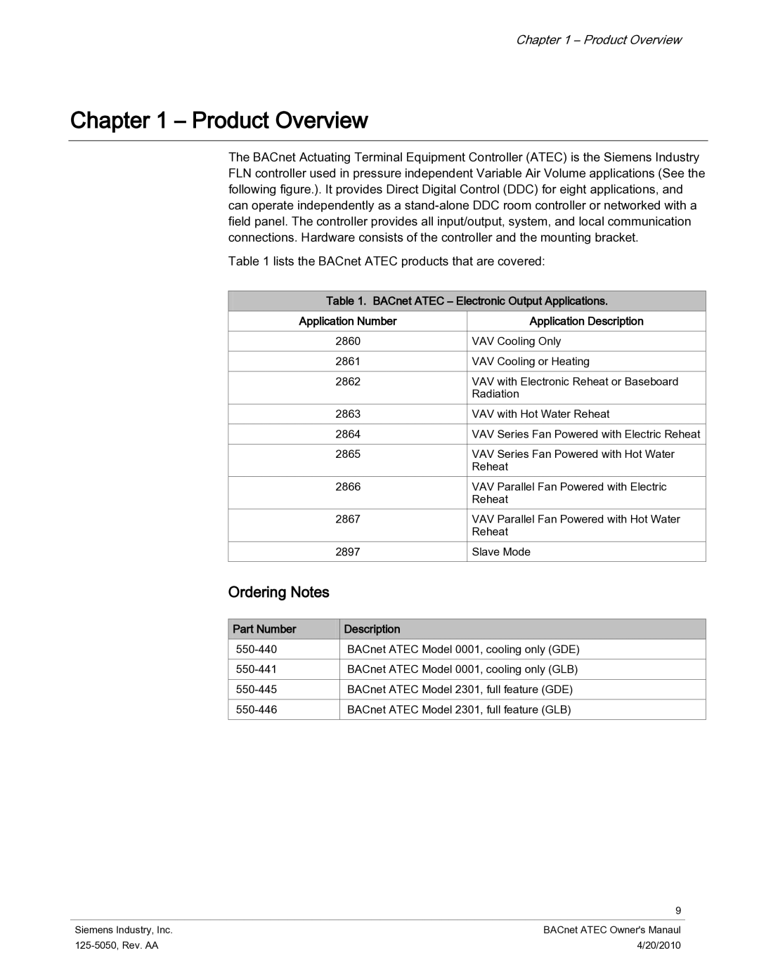 Siemens 125-5050 Product Overview, Ordering Notes, BACnet Atec Electronic Output Applications, Application Description 