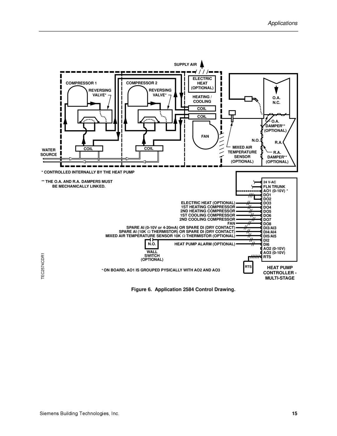 Siemens 125-699 owner manual AppIication 2584 Control Drawing 