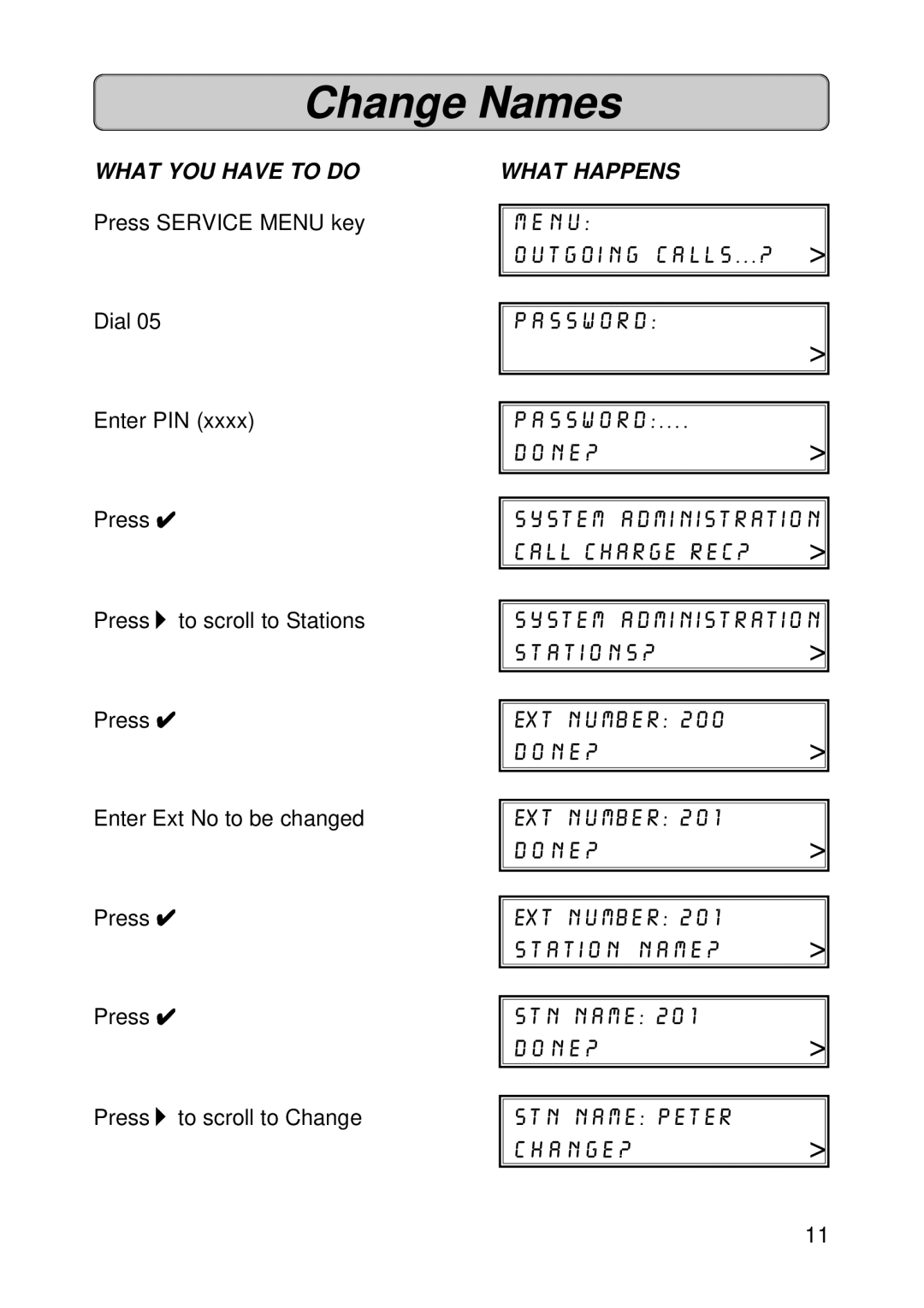 Siemens 150 manual Change Names 