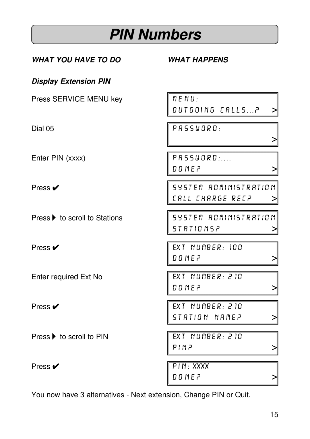 Siemens 150 manual PIN Numbers, Display Extension PIN 