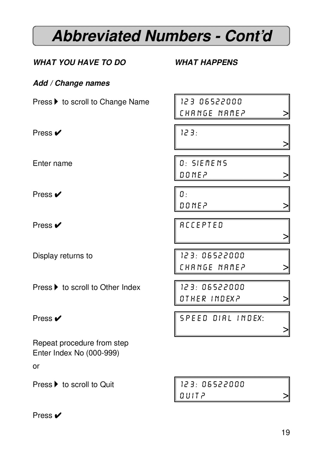 Siemens 150 manual Add / Change names 