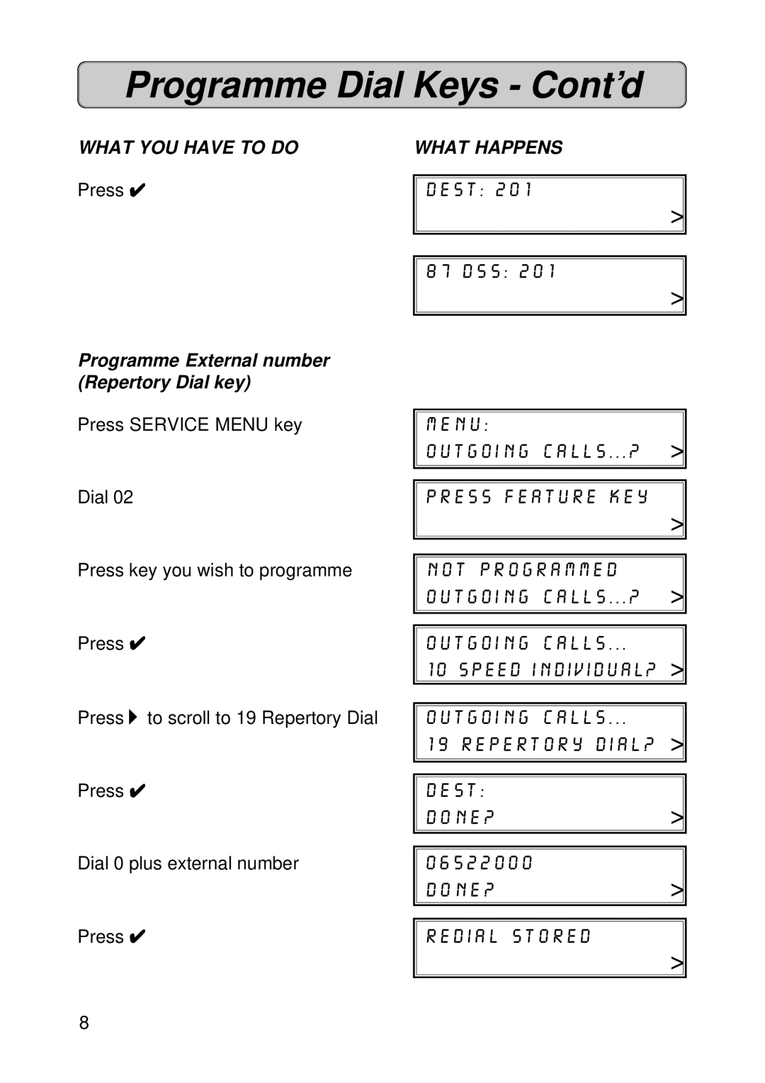 Siemens 150 manual Programme Dial Keys Cont’d, Programme External number Repertory Dial key 