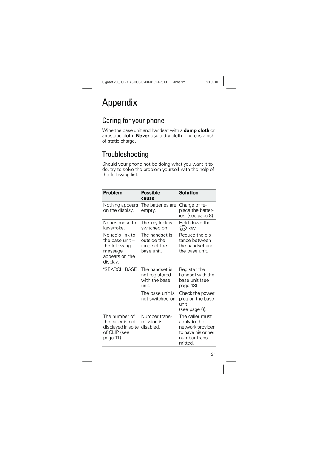 Siemens 200 manual Appendix, Caring for your phone, Troubleshooting, Problem, Possible, Solution, cause 
