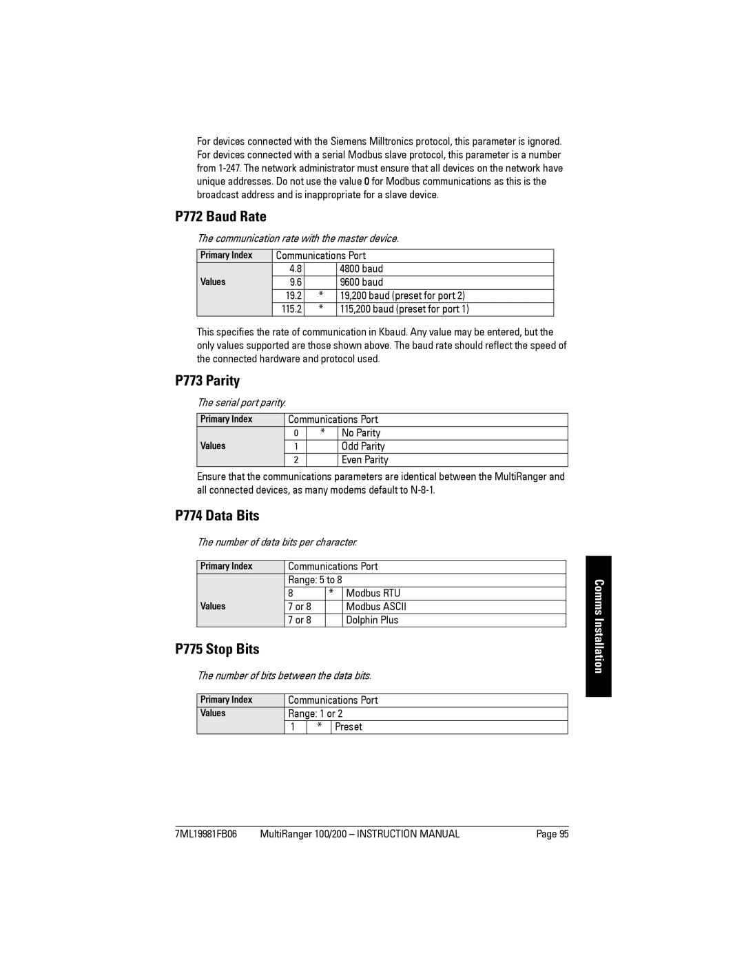 Siemens 200 instruction manual P772 Baud Rate, P773 Parity, P774 Data Bits, P775 Stop Bits 