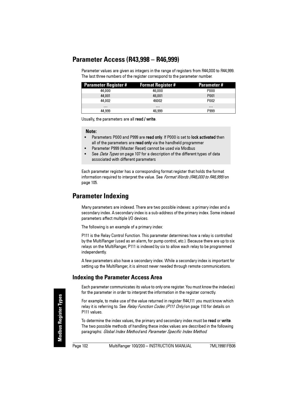 Siemens 200 Parameter Access R43,998 R46,999, Indexing the Parameter Access Area, Format Register # Parameter # 