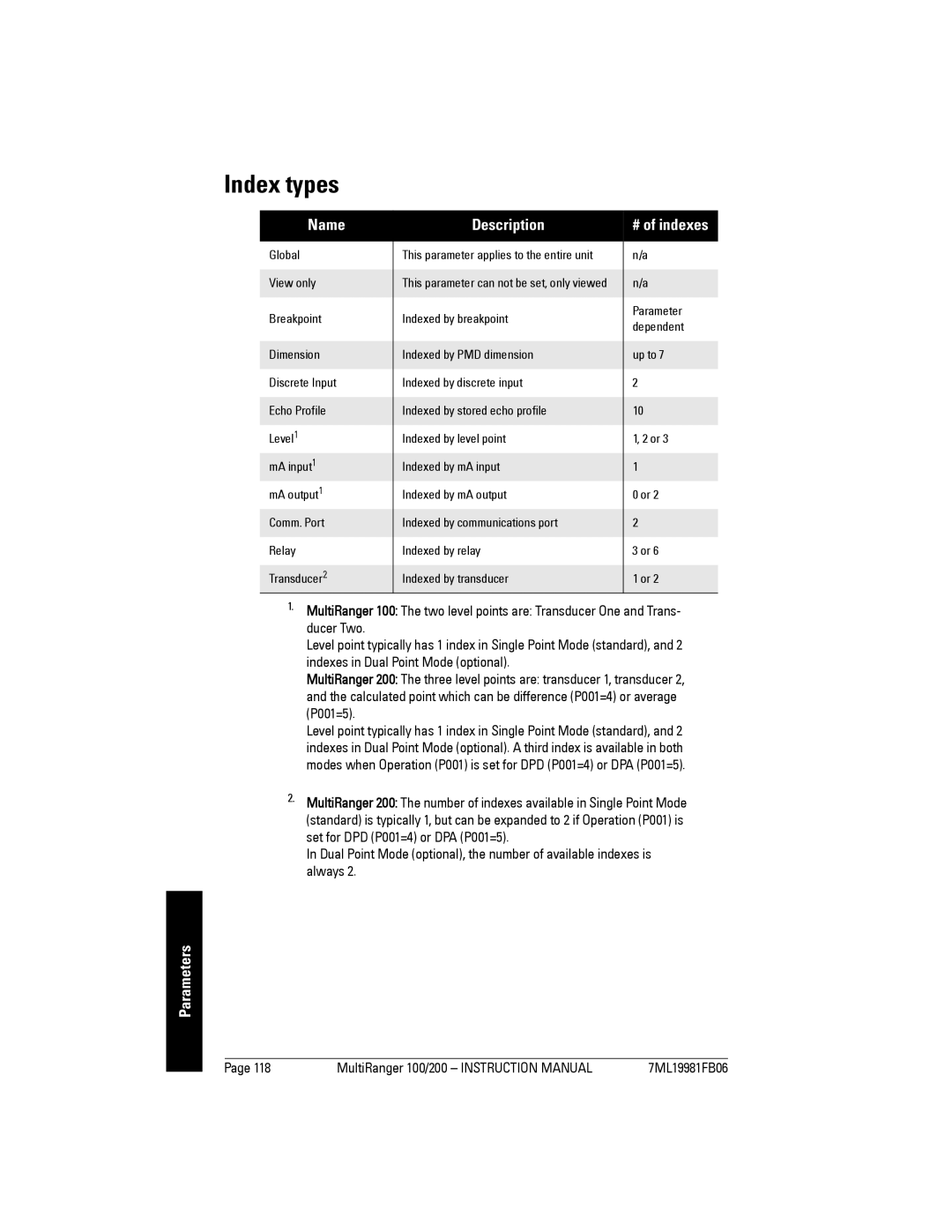 Siemens 200 instruction manual Index types, # of indexes, Transducer2, Up to 7 2 