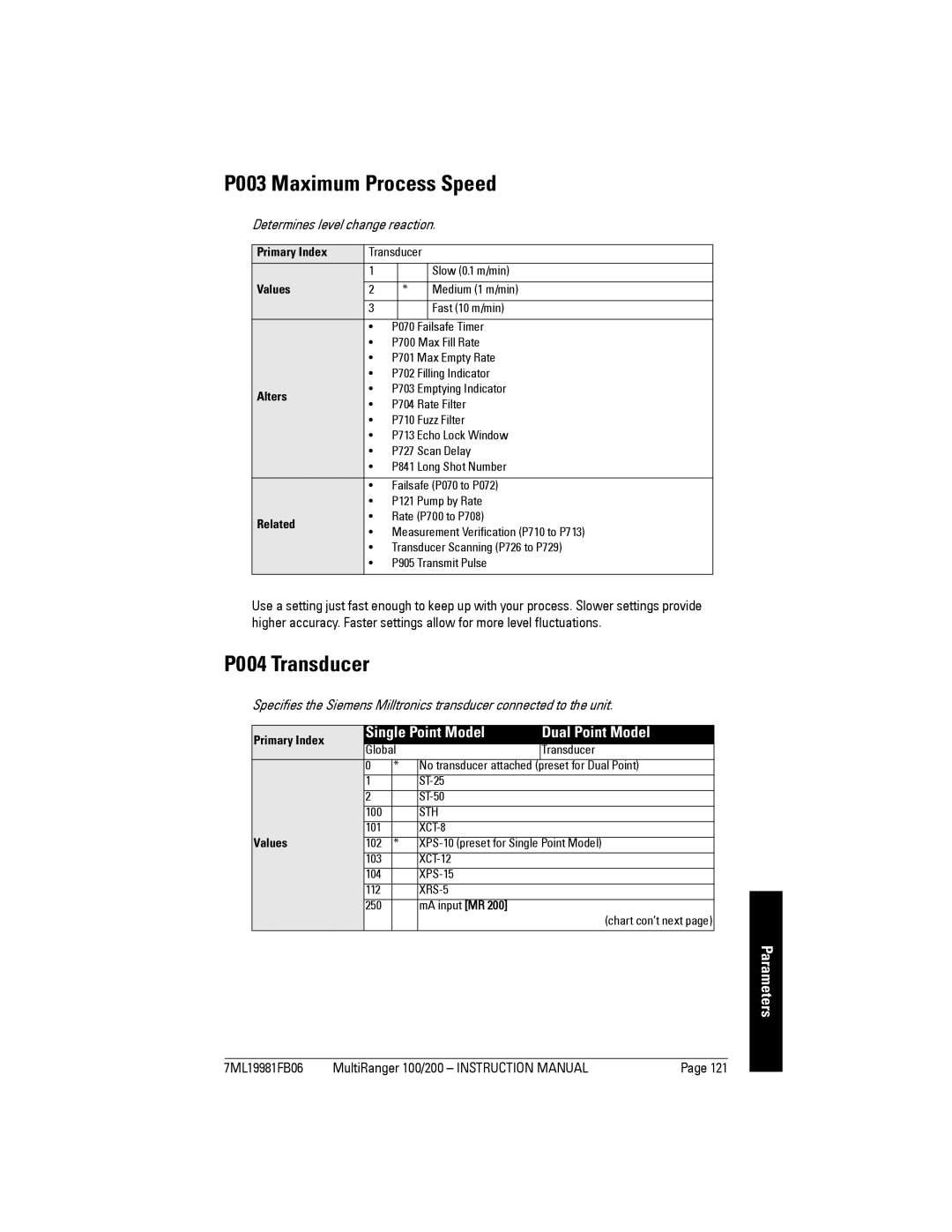 Siemens 200 instruction manual P003 Maximum Process Speed, P004 Transducer, Determines level change reaction 