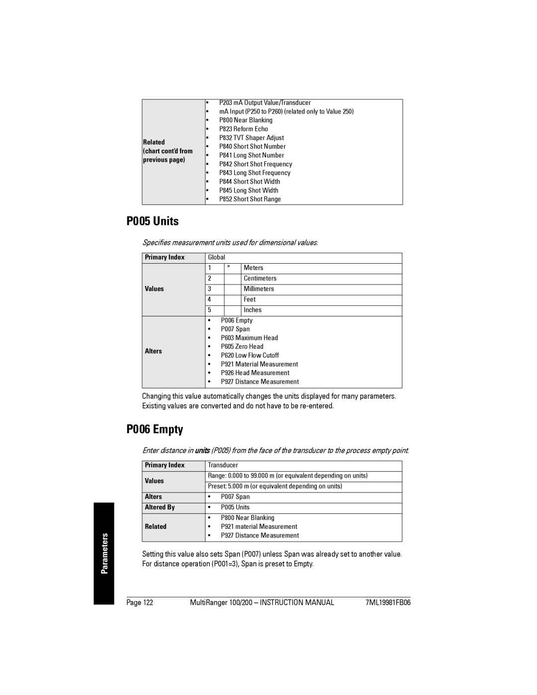 Siemens 200 instruction manual P005 Units, P006 Empty, Specifies measurement units used for dimensional values 