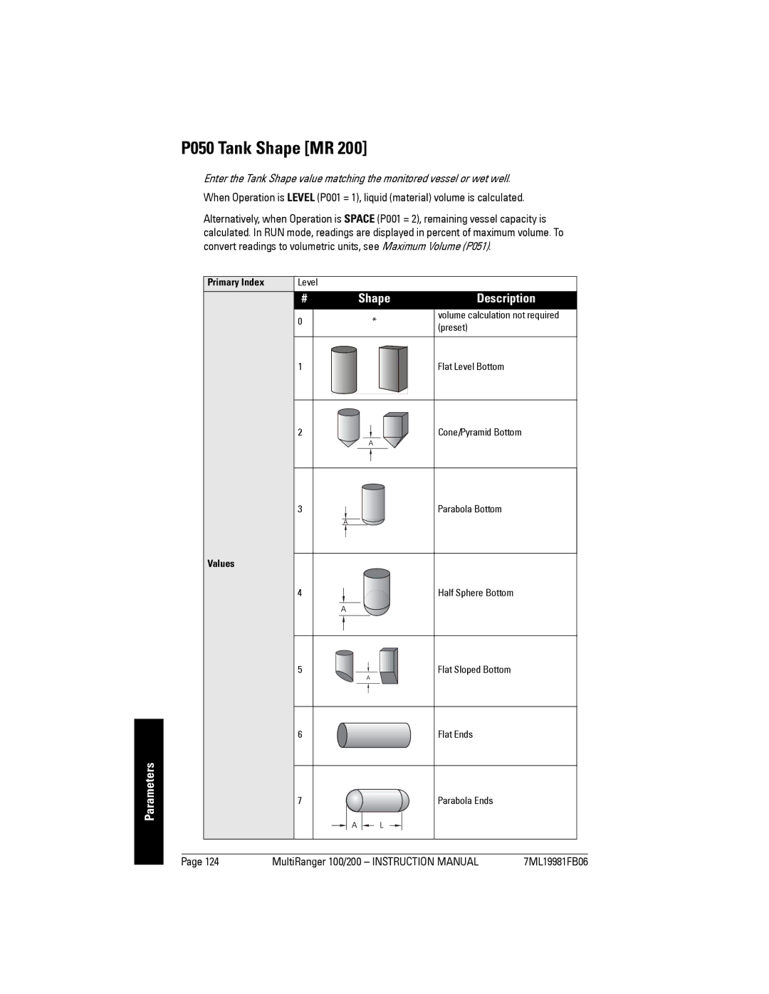 Siemens 200 P050 Tank Shape MR, Volume calculation not required, Preset Flat Level Bottom, Parabola Bottom 