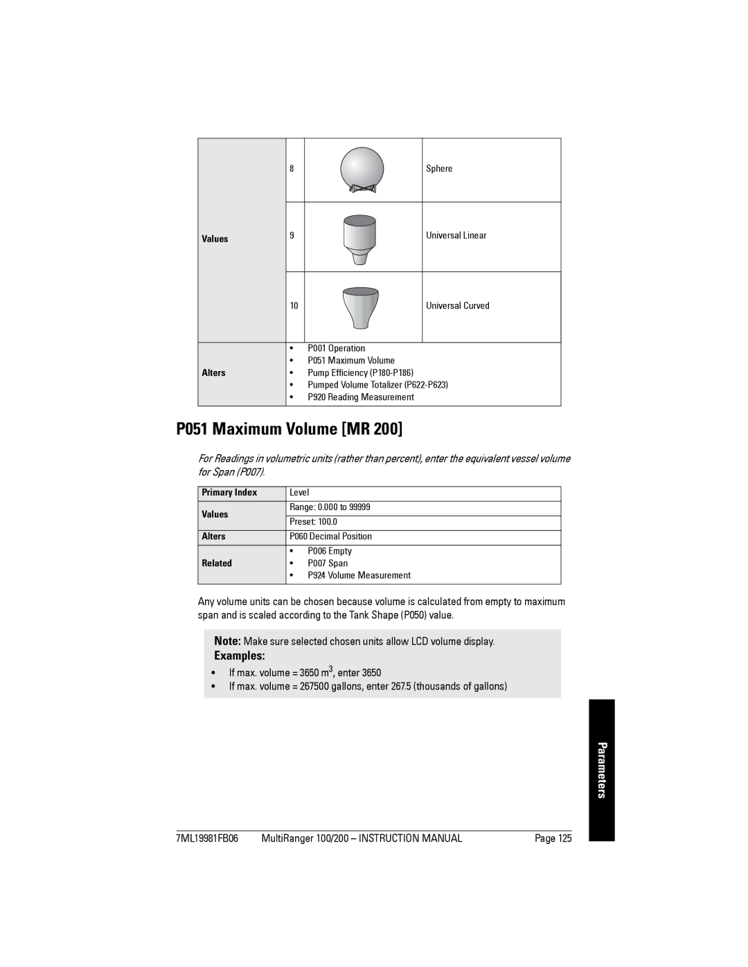 Siemens 200 instruction manual P051 Maximum Volume MR, Examples 