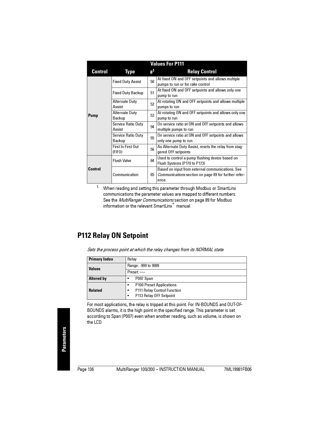 Siemens 200 instruction manual P112 Relay on Setpoint 