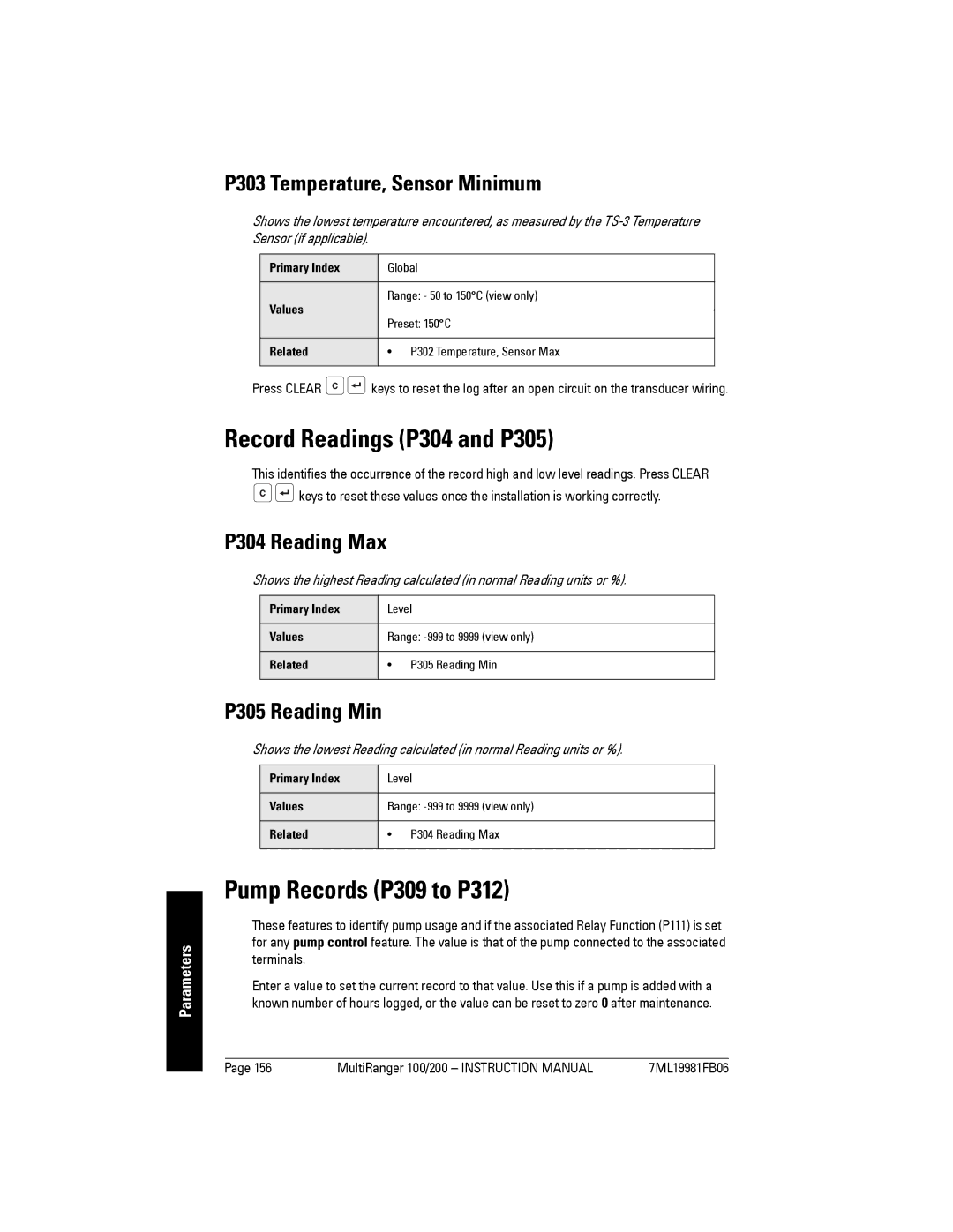 Siemens 200 Record Readings P304 and P305, Pump Records P309 to P312, P303 Temperature, Sensor Minimum, P304 Reading Max 