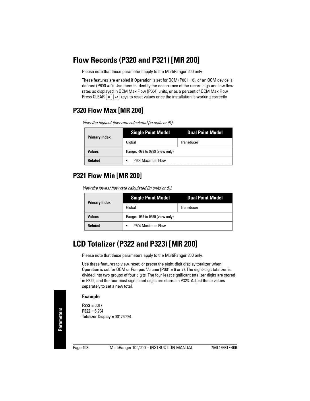 Siemens 200 Flow Records P320 and P321 MR, LCD Totalizer P322 and P323 MR, P320 Flow Max MR, P321 Flow Min MR 