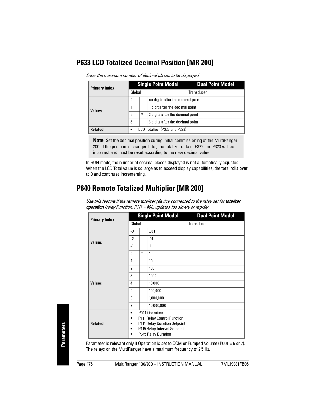 Siemens 200 instruction manual P633 LCD Totalized Decimal Position MR, P640 Remote Totalized Multiplier MR, 100 1000 