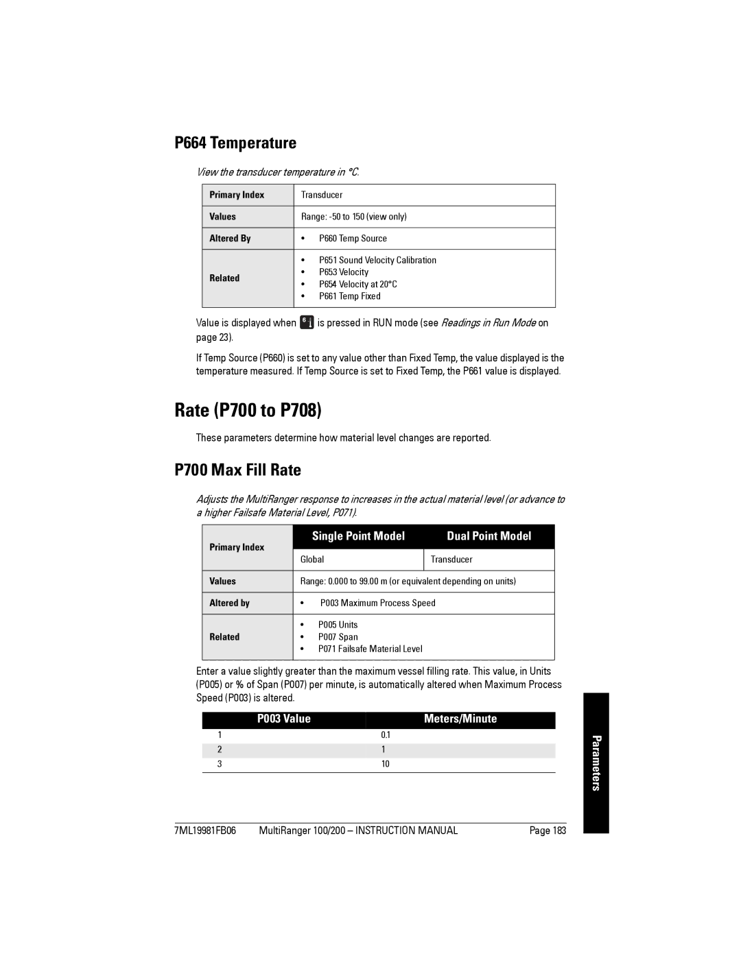 Siemens 200 instruction manual Rate P700 to P708, P664 Temperature, P700 Max Fill Rate, P003 Value Meters/Minute 