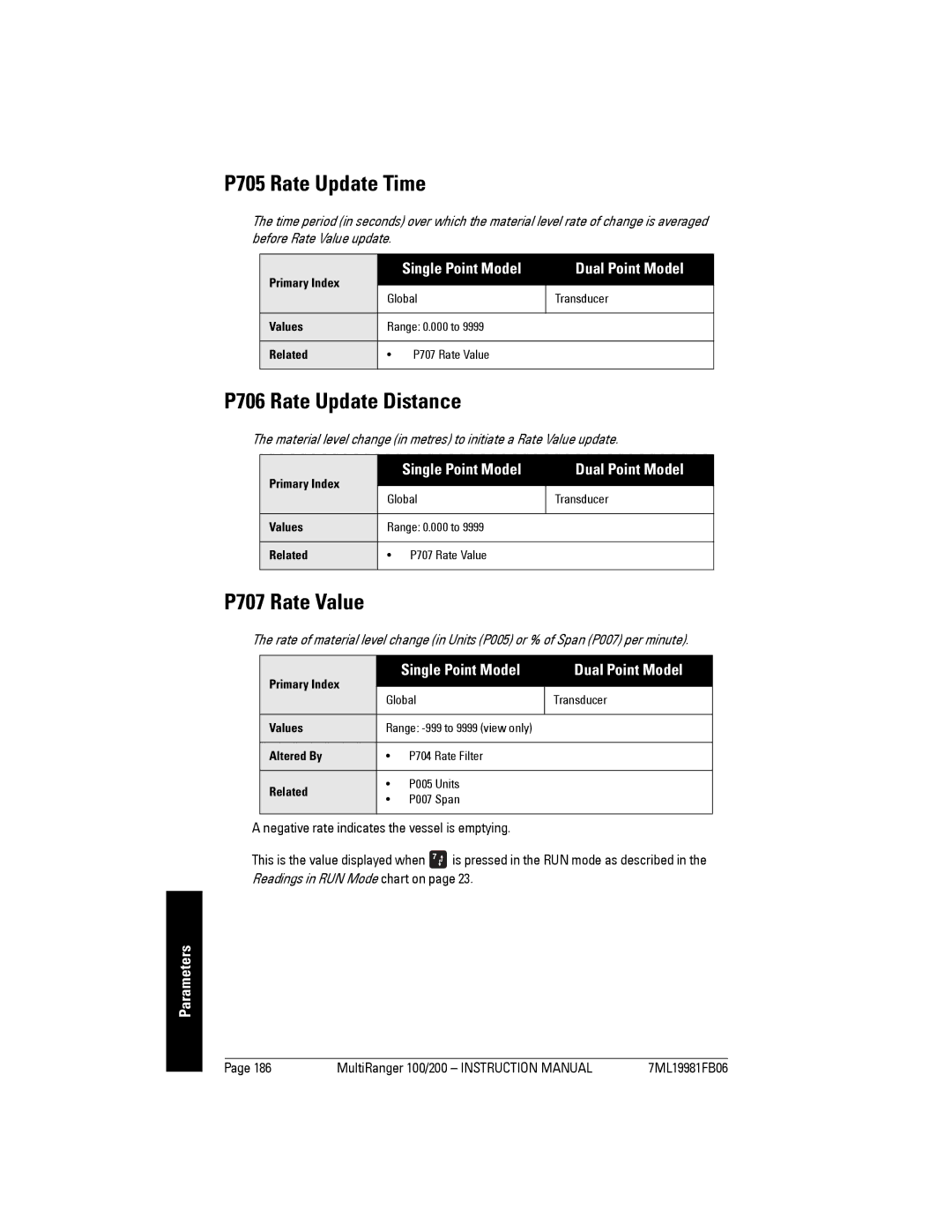 Siemens 200 instruction manual P705 Rate Update Time, P706 Rate Update Distance, P707 Rate Value, P005 Units P007 Span 