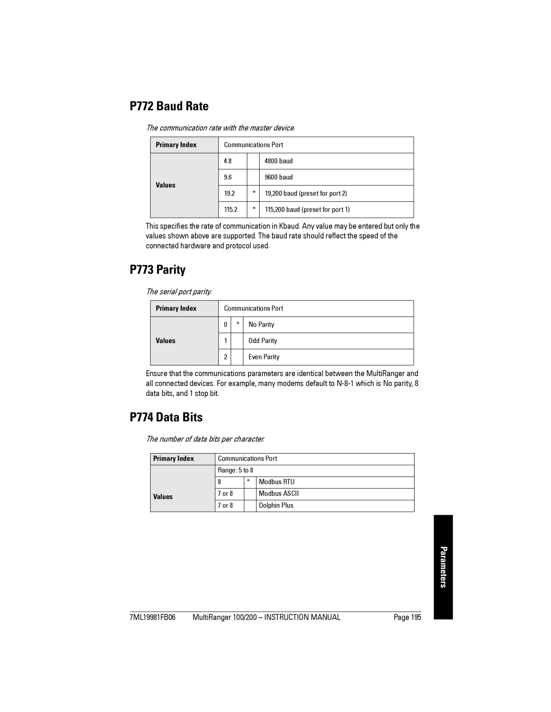 Siemens 200 instruction manual P772 Baud Rate, P773 Parity, P774 Data Bits 