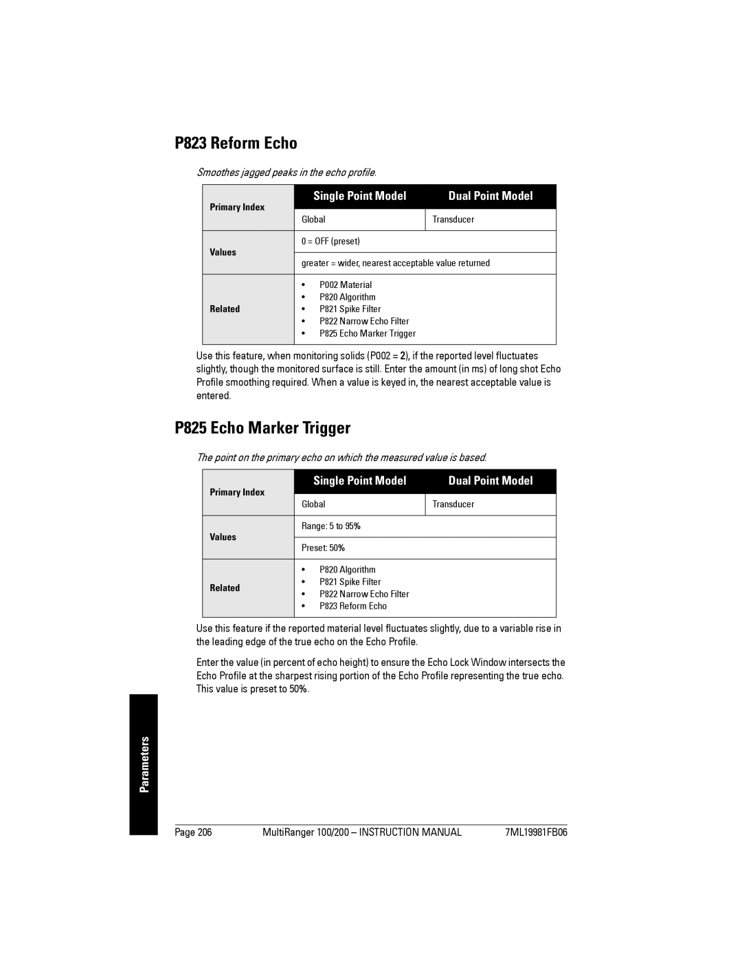 Siemens 200 instruction manual P823 Reform Echo, P825 Echo Marker Trigger, Smoothes jagged peaks in the echo profile 