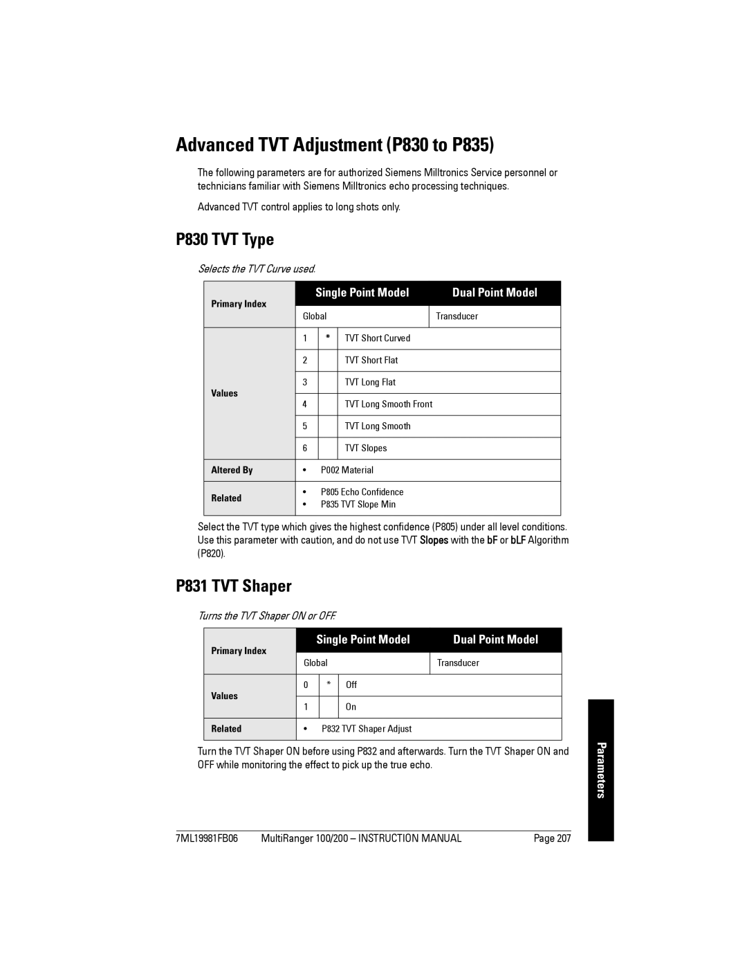 Siemens 200 Advanced TVT Adjustment P830 to P835, P830 TVT Type, P831 TVT Shaper, Selects the TVT Curve used 