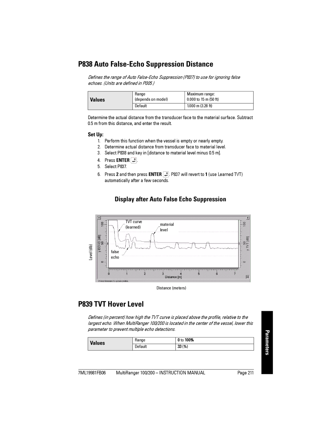 Siemens 200 P838 Auto False-Echo Suppression Distance, P839 TVT Hover Level, Display after Auto False Echo Suppression 