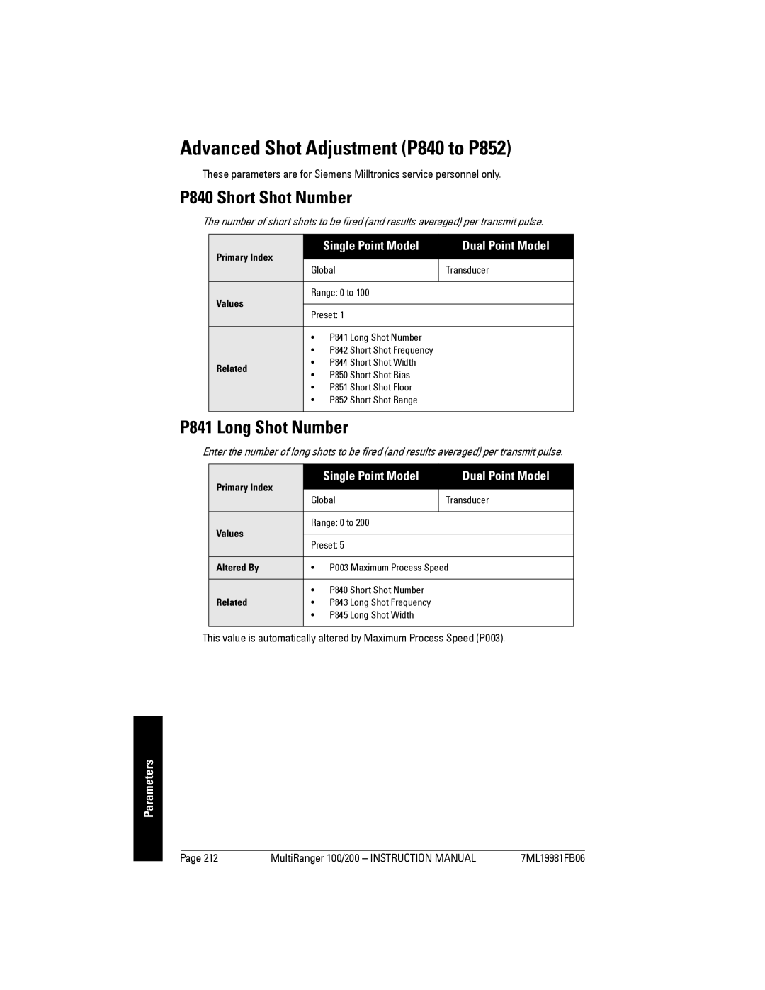 Siemens 200 instruction manual Advanced Shot Adjustment P840 to P852, P840 Short Shot Number, P841 Long Shot Number 