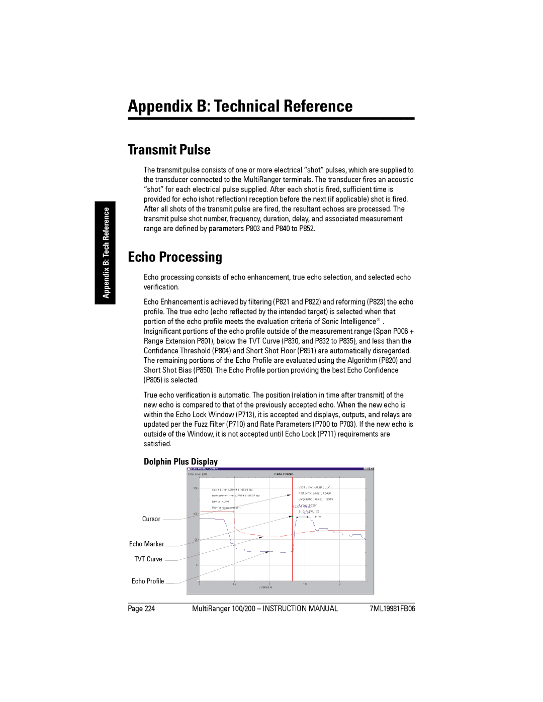 Siemens 200 instruction manual Transmit Pulse, Echo Processing, Dolphin Plus Display, Cursor 