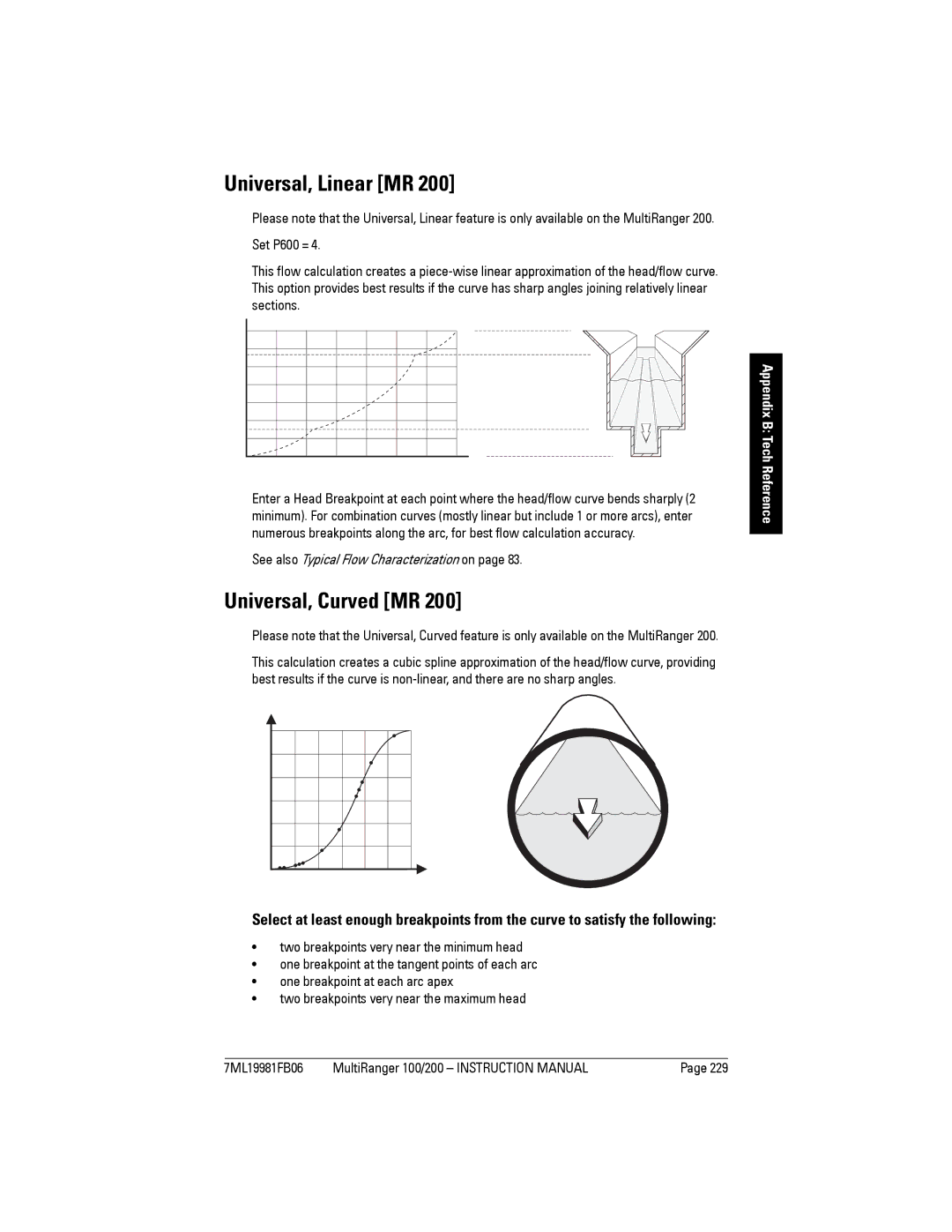 Siemens 200 instruction manual Universal, Linear MR, See also Typical Flow Characterization on 