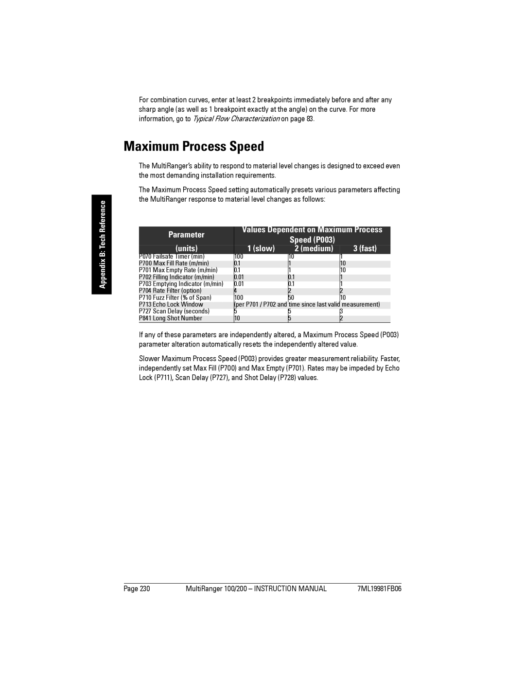 Siemens 200 instruction manual Maximum Process Speed, Parameter Units, Values Dependent on Maximum Process, Fast 