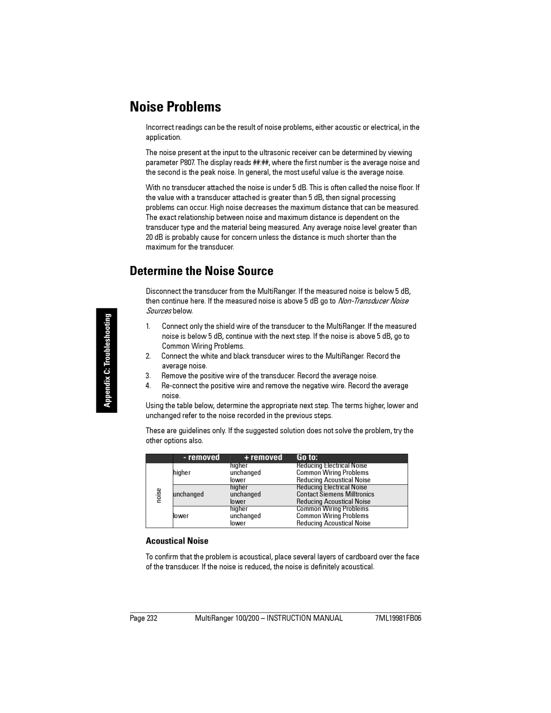 Siemens 200 instruction manual Noise Problems, Determine the Noise Source, Removed + removed Go to, Acoustical Noise 