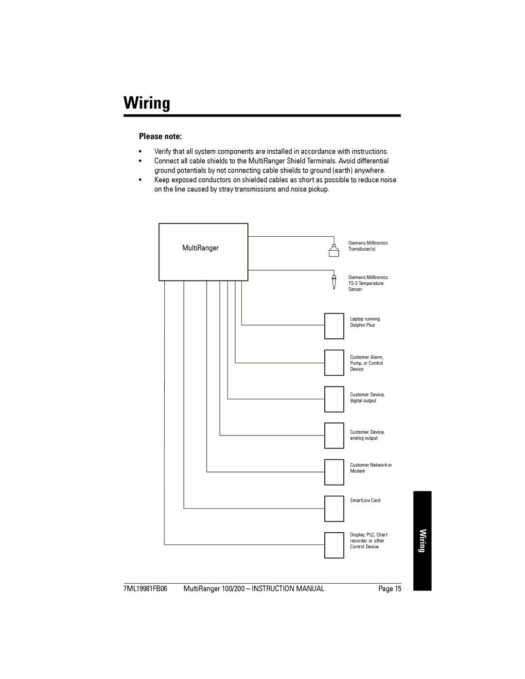 Siemens 200 instruction manual Wiring, MultiRanger 