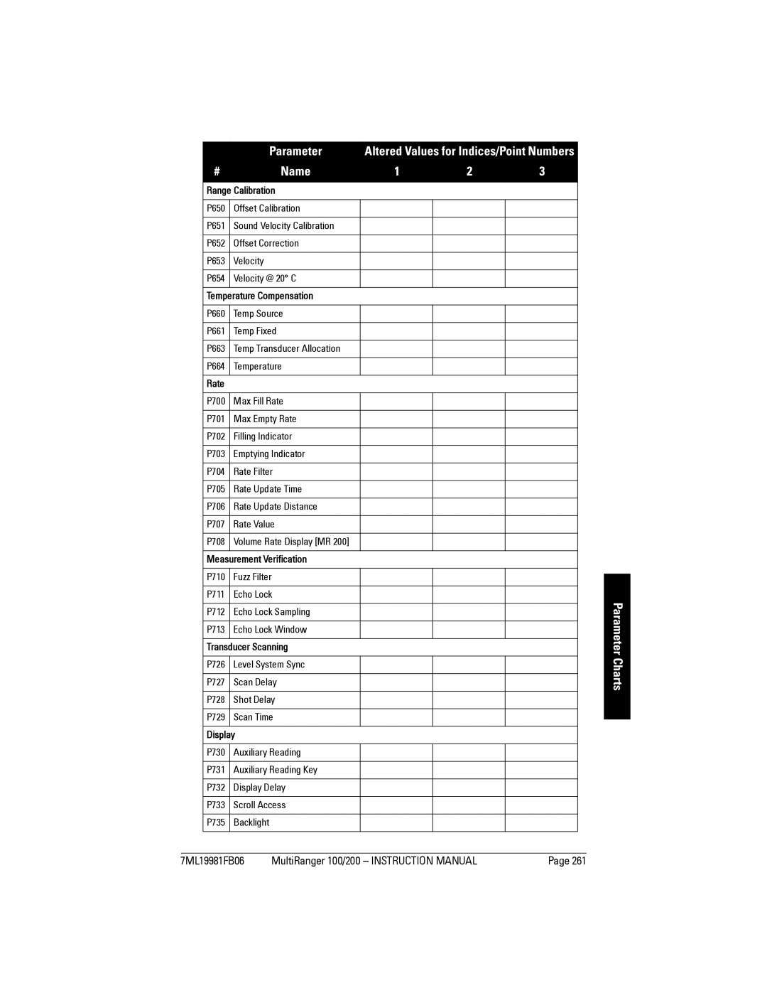 Siemens 200 instruction manual Temperature Compensation 