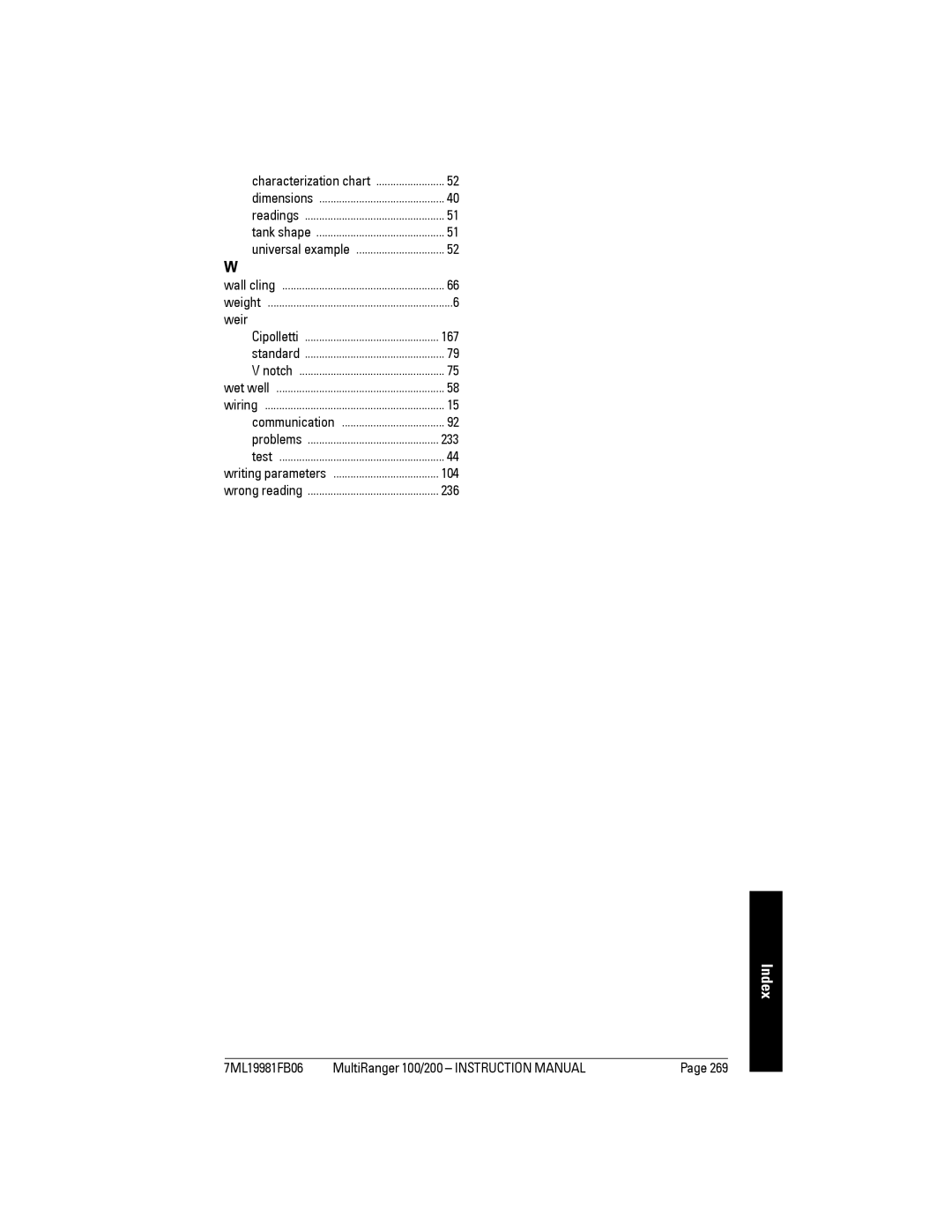 Siemens 200 instruction manual Weir, 167, 233, Characterization chart 